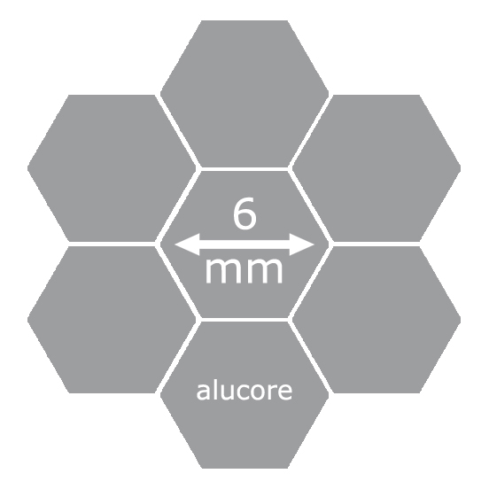 alucore icon 6mm