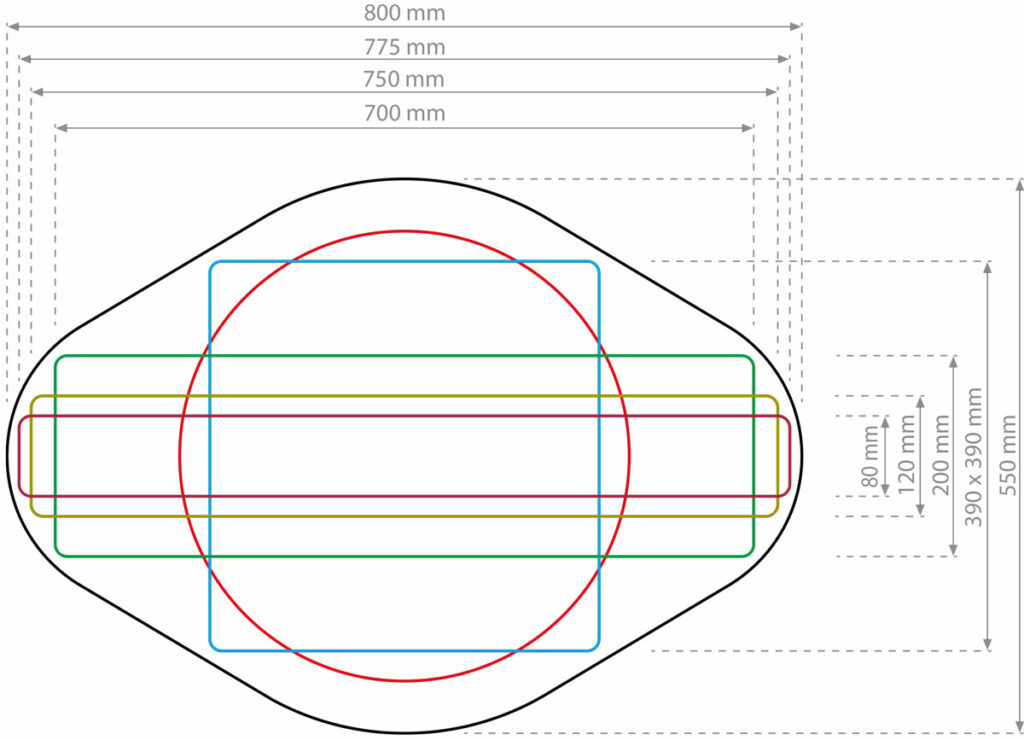 Dimensions