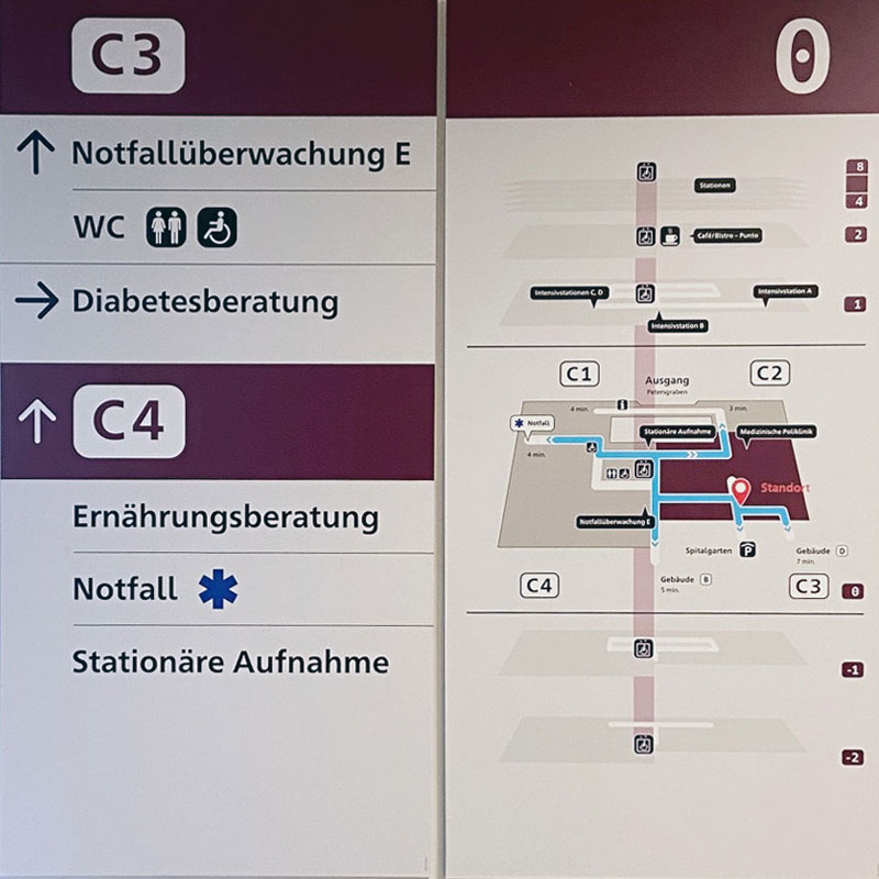 Schilder aus Alucore® Wabenverbundplatten im Universitätsspital Basel